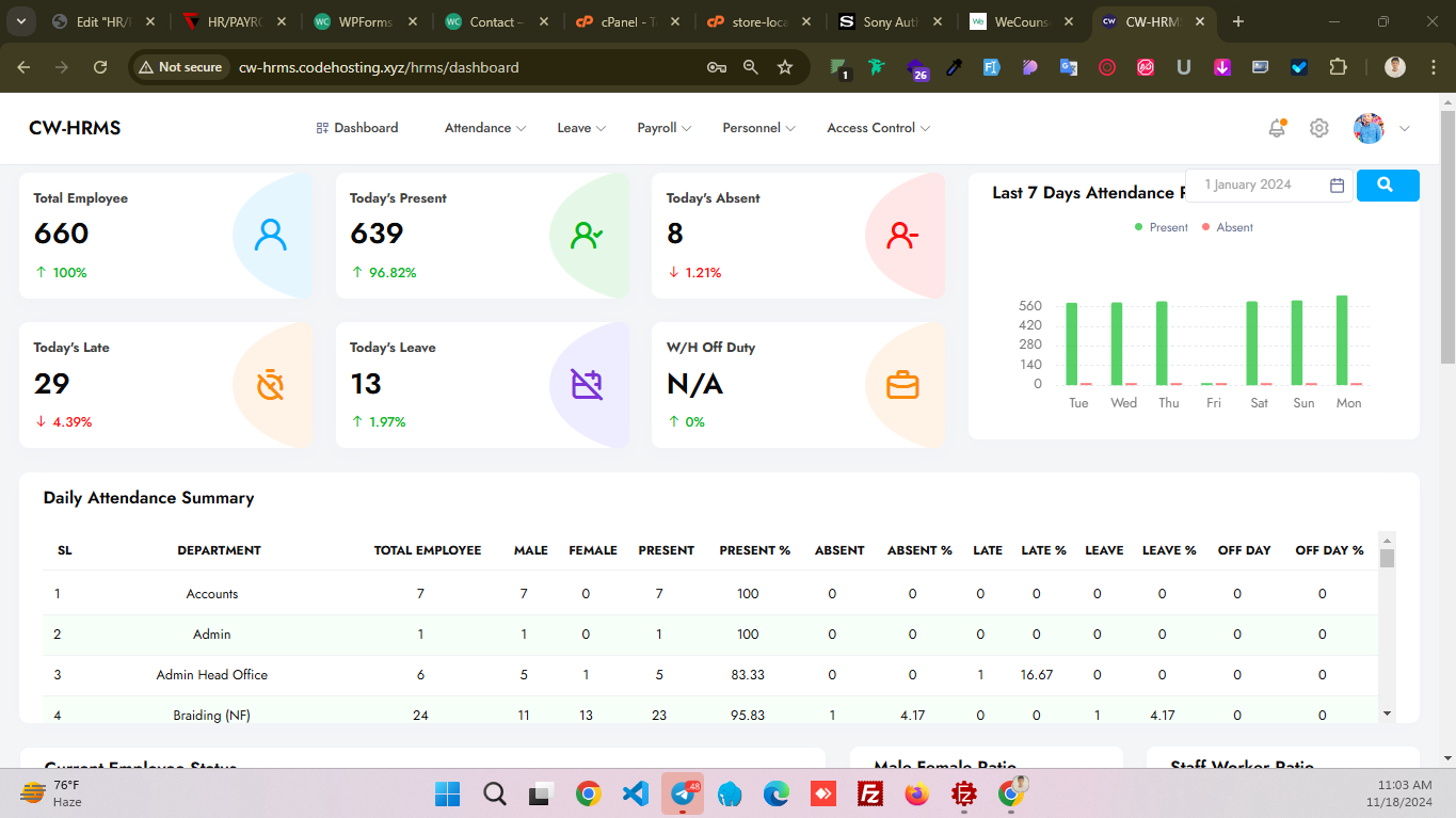 fingerprint attendance device